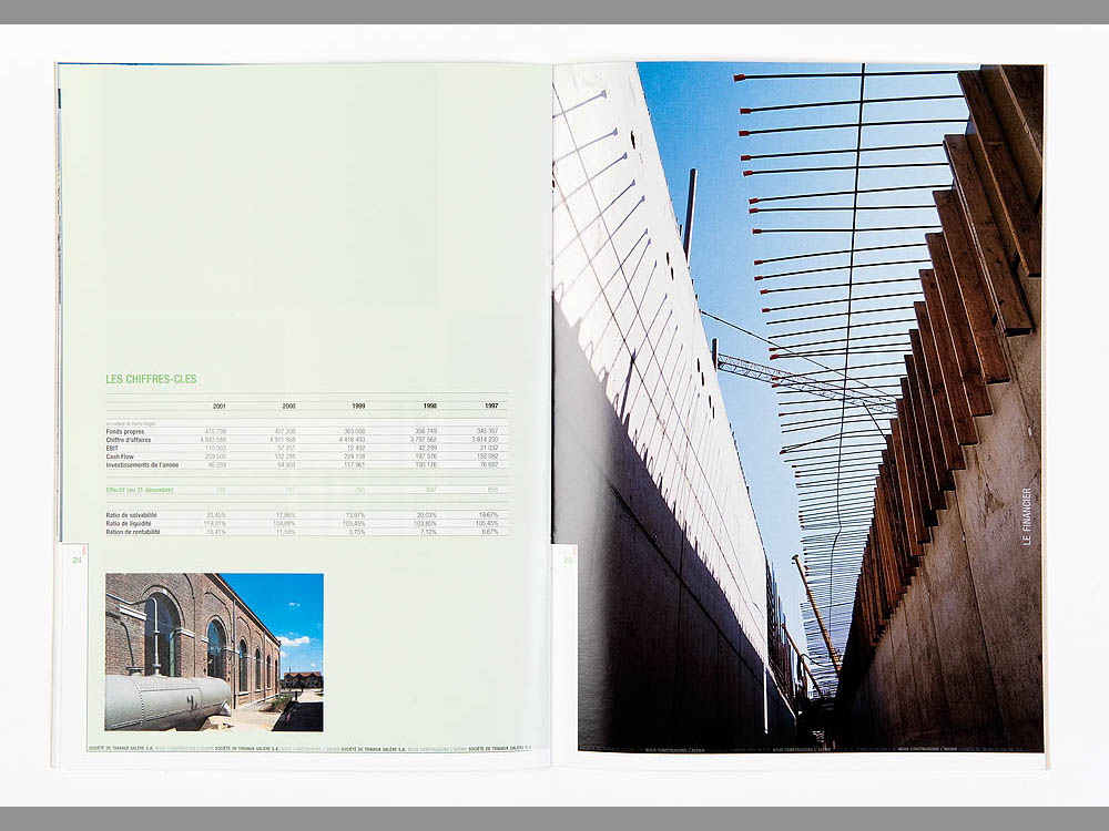 Galère rapport annuel 2001
